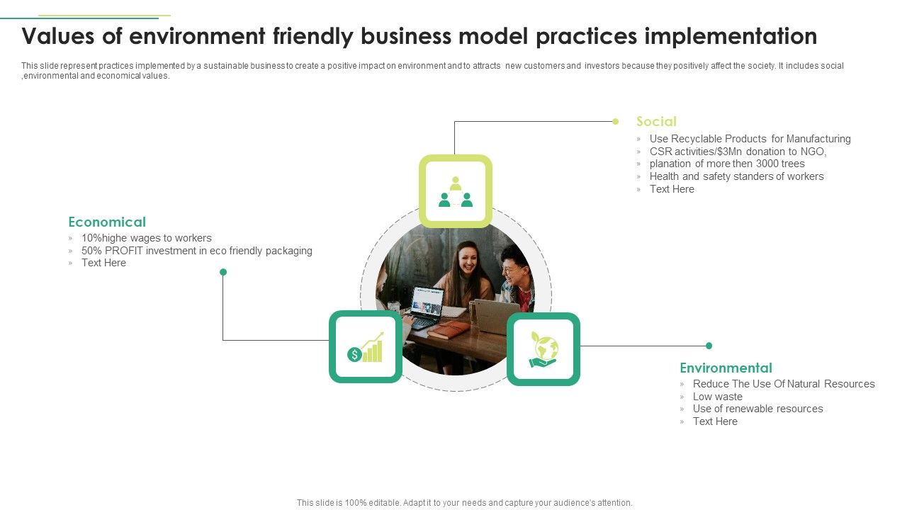 Values_Of_Environment_Friendly_Business_Model_Practices_Implementation_Guidelines_PDF_Slide_1.jpg
