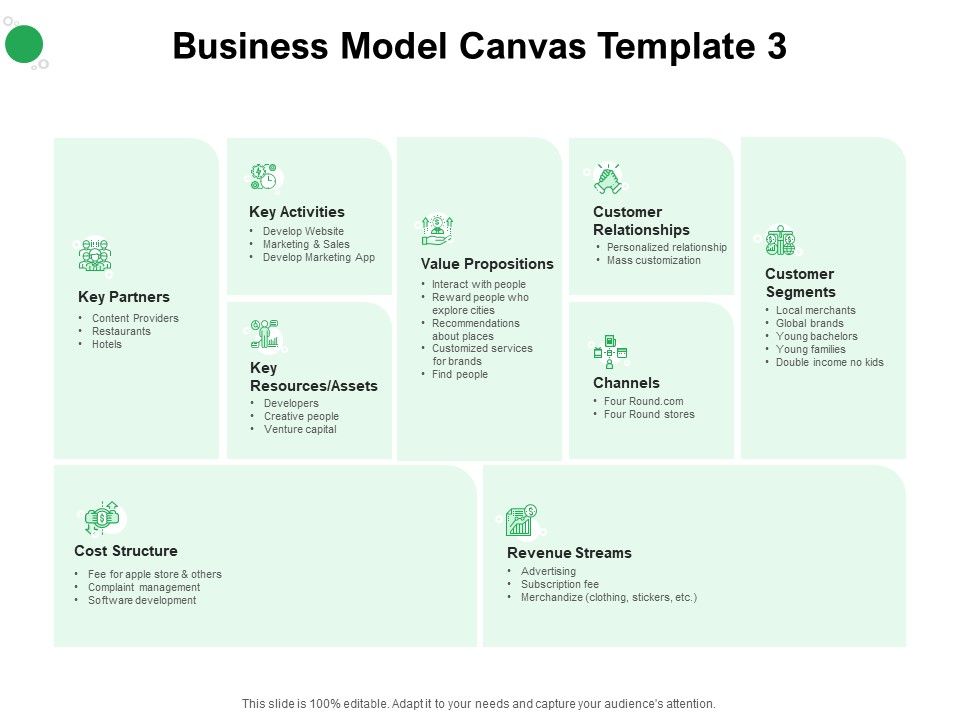 Values_Promised_By_Company_Business_Model_Canvas_Develop_Ppt_Professional_Graphics_Example_PDF_Slide_1.jpg