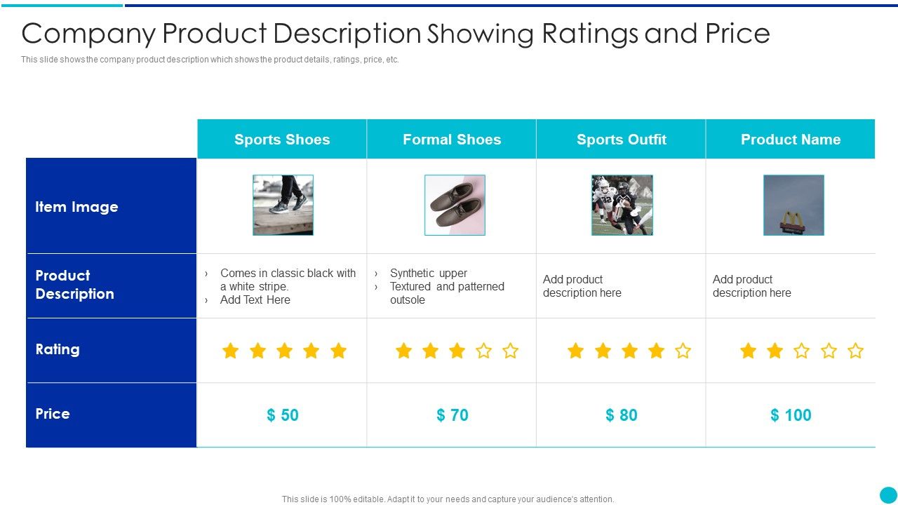 Valuing_A_Pre_Revenue_Startup_Business_Company_Product_Description_Showing_Ratings_And_Price_Template_PDF_Slide_1.jpg