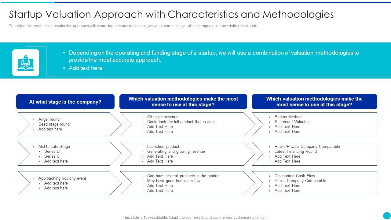 Valuing_A_Pre_Revenue_Startup_Business_Startup_Valuation_Approach_With_Characteristics_And_Methodologies_Template_PDF_Slide_1.jpg