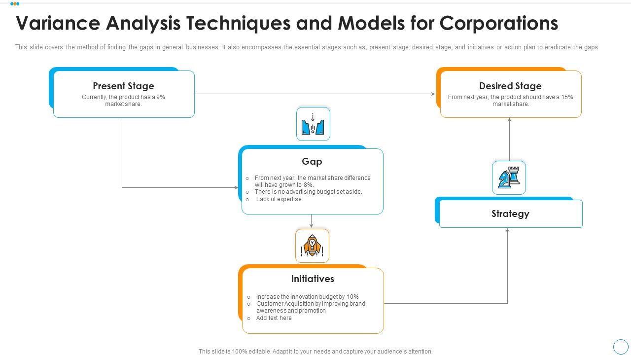 Variance_Analysis_Techniques_And_Models_For_Corporations_Clipart_PDF_Slide_1.jpg