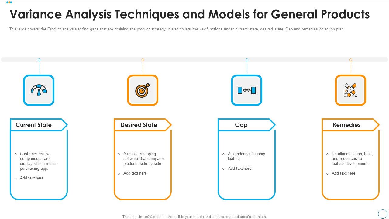 Variance_Analysis_Techniques_And_Models_For_General_Products_Designs_PDF_Slide_1.jpg