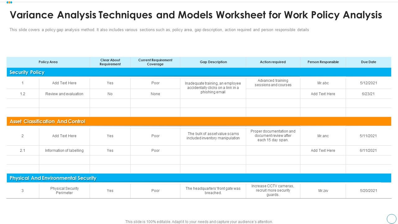 Variance_Analysis_Techniques_And_Models_Worksheet_For_Work_Policy_Analysis_Pictures_PDF_Slide_1.jpg