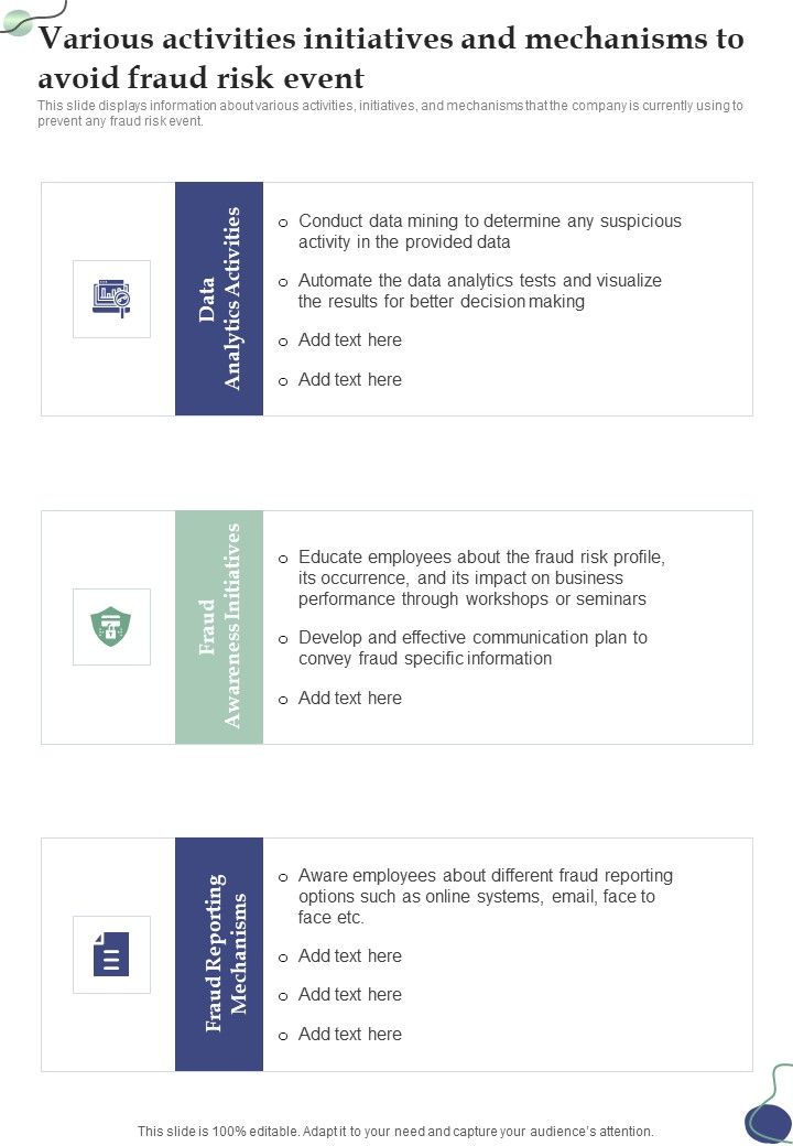 Various Activities Initiatives And Mechanisms To Avoid Fraud One Pager Sample Example Document Slide01