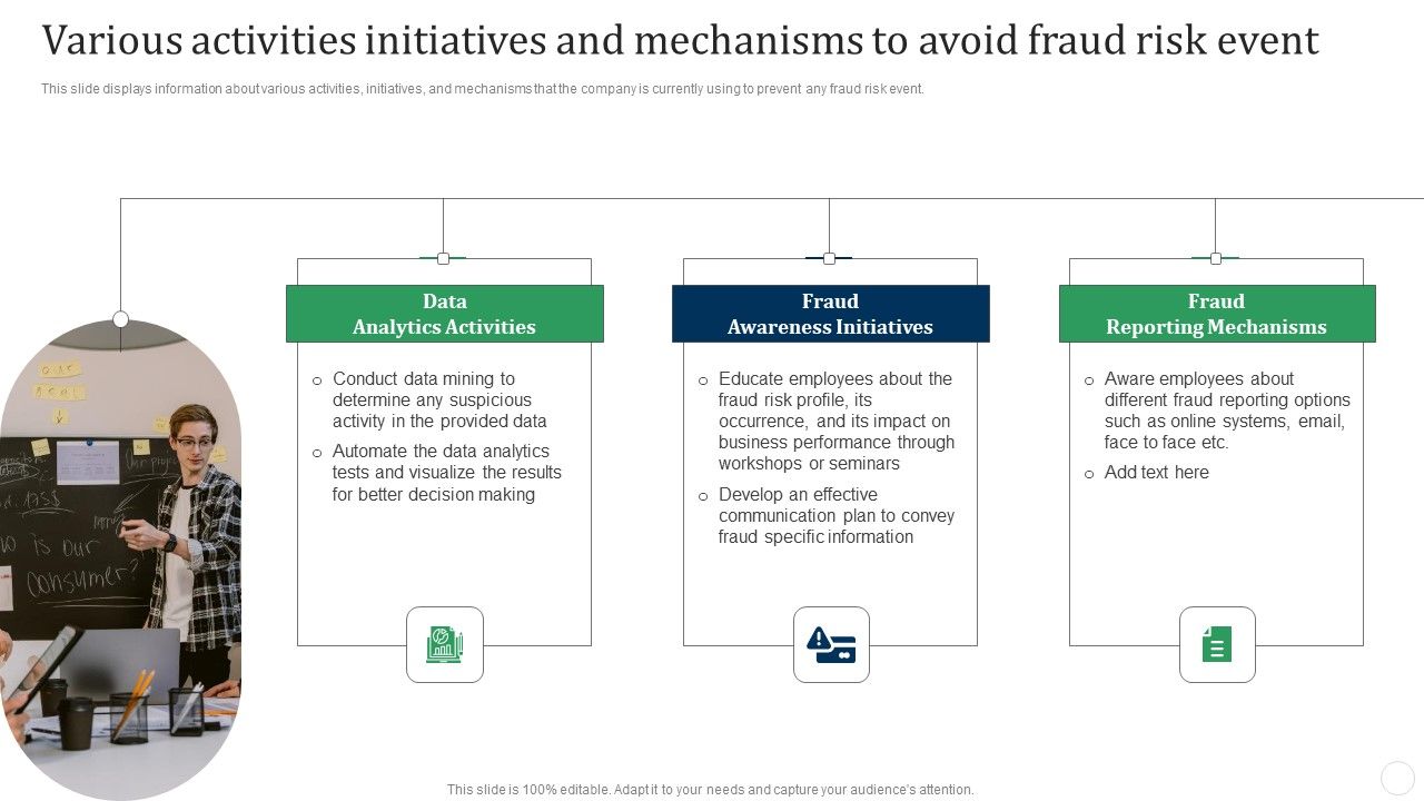 Various_Activities_Initiatives_And_Mechanisms_To_Avoid_Fraud_Risk_Event_Fraud_Background_PDF_Slide_1.jpg
