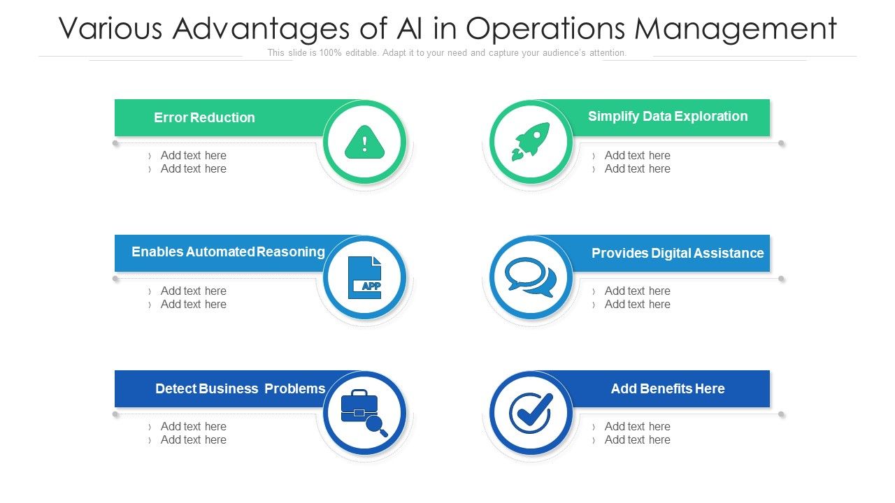 Various_Advantages_Of_AI_In_Operations_Management_Ppt_PowerPoint_Presentation_Gallery_Design_Ideas_PDF_Slide_1.jpg