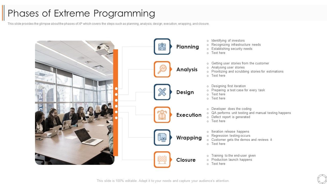 Various_Agile_Methodologies_Phases_Of_Extreme_Programming_Ppt_Infographic_Template_Graphics_PDF_Slide_1.jpg