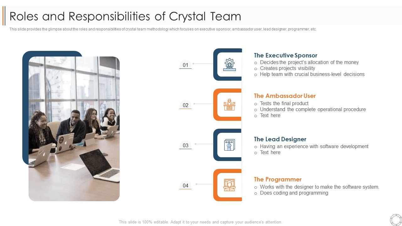 Various_Agile_Methodologies_Roles_And_Responsibilities_Of_Crystal_Team_Ppt_Portfolio_Skills_PDF_Slide_1.jpg
