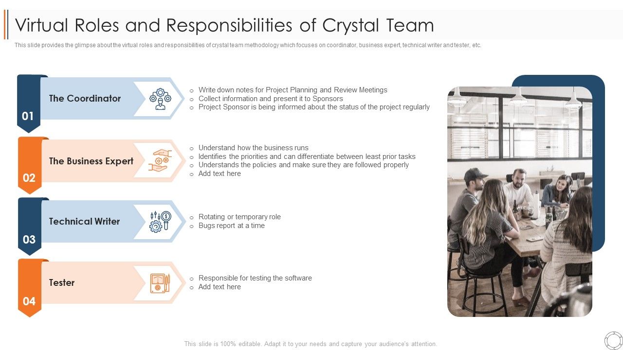 Various_Agile_Methodologies_Virtual_Roles_And_Responsibilities_Of_Crystal_Team_Ppt_Visual_Aids_Outline_PDF_Slide_1.jpg