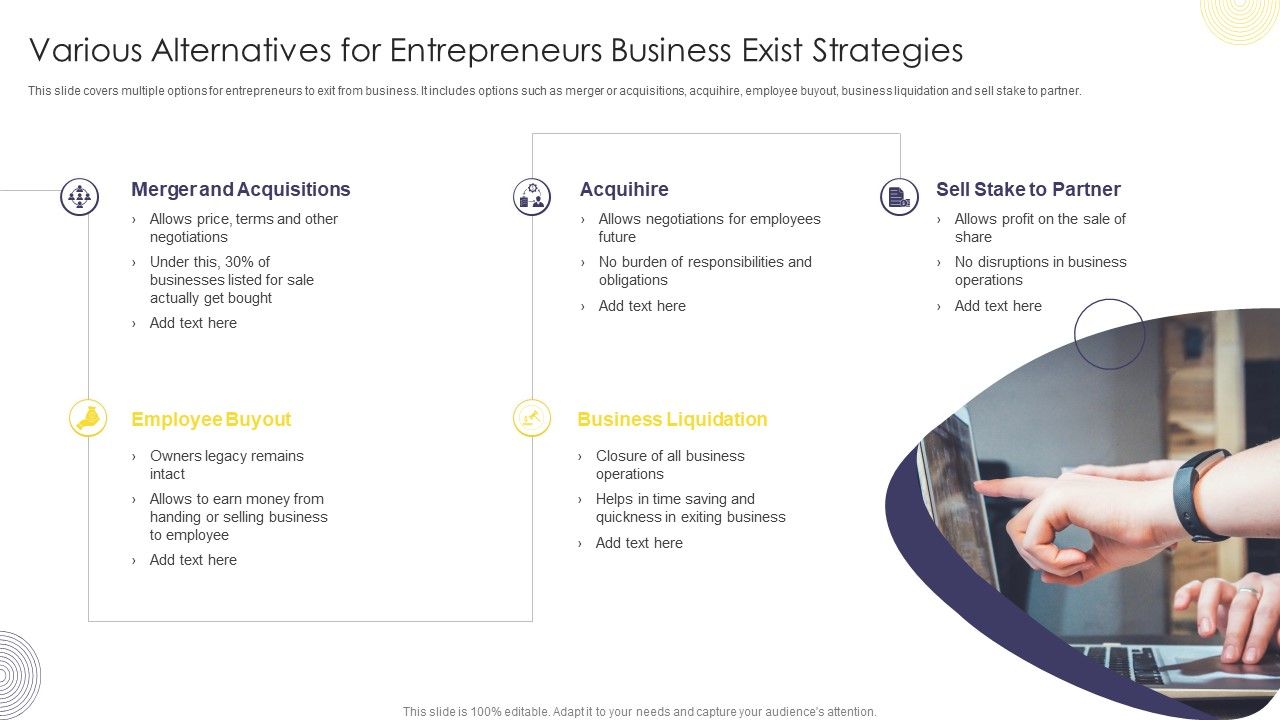Various_Alternatives_For_Entrepreneurs_Business_Exist_Strategies_Ppt_Gallery_Ideas_PDF_Slide_1.jpg