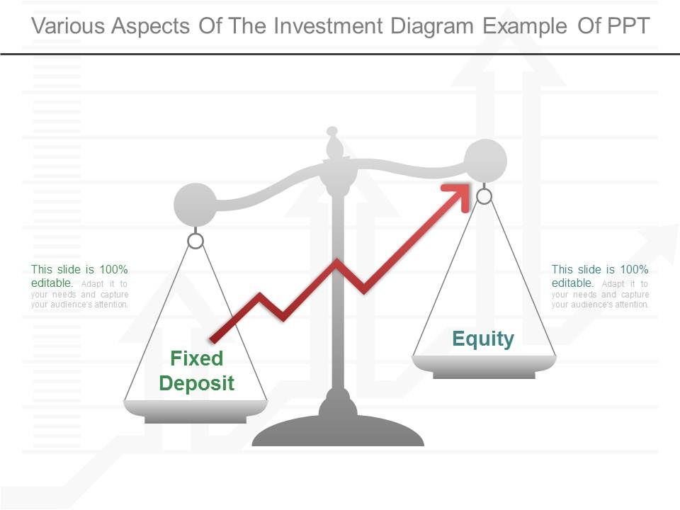 Various_Aspects_Of_The_Investment_Diagram_Example_Of_Ppt_1.jpg