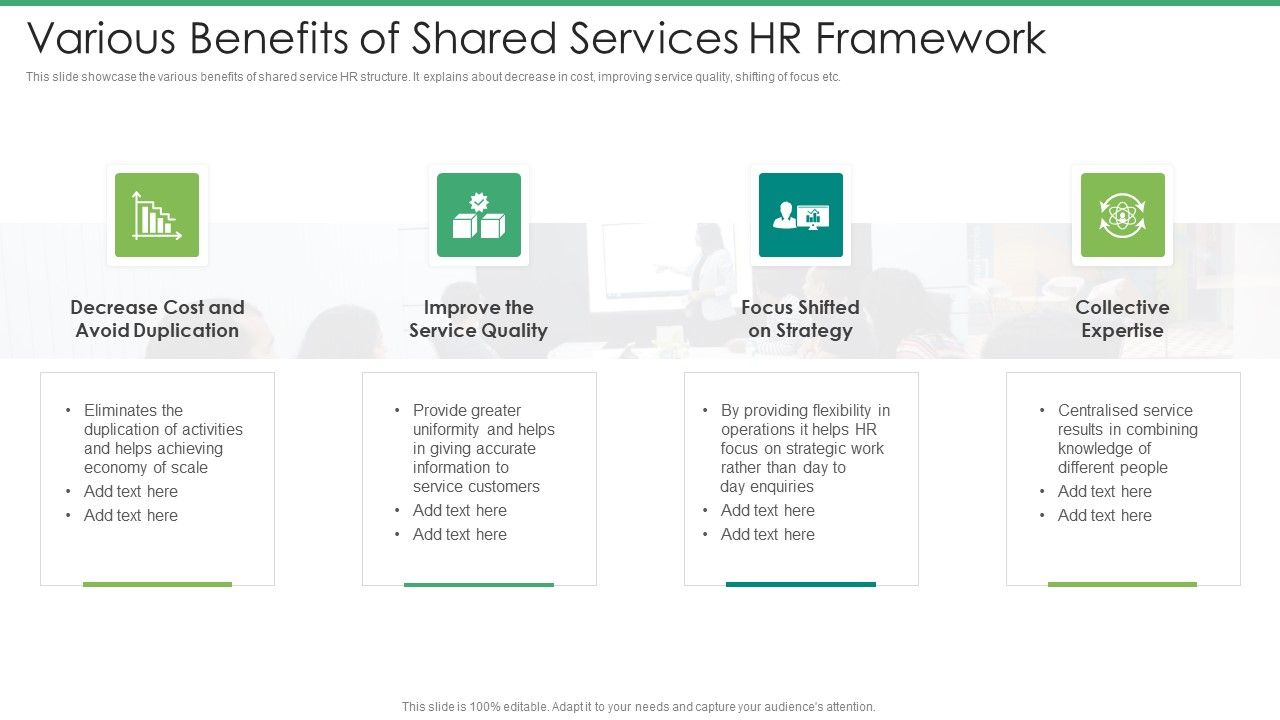 Various_Benefits_Of_Shared_Services_HR_Framework_Topics_PDF_Slide_1.jpg