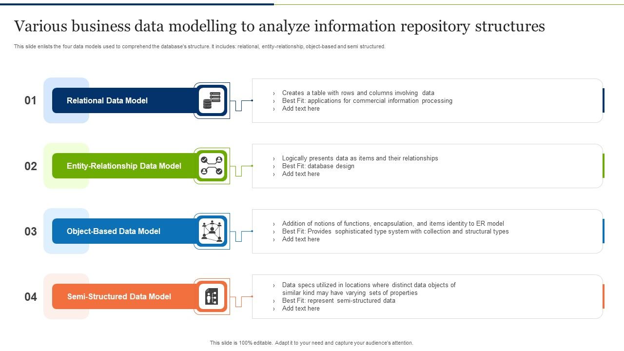 Various_Business_Data_Modelling_To_Analyze_Information_Repository_Structures_Microsoft_PDF_Slide_1.jpg