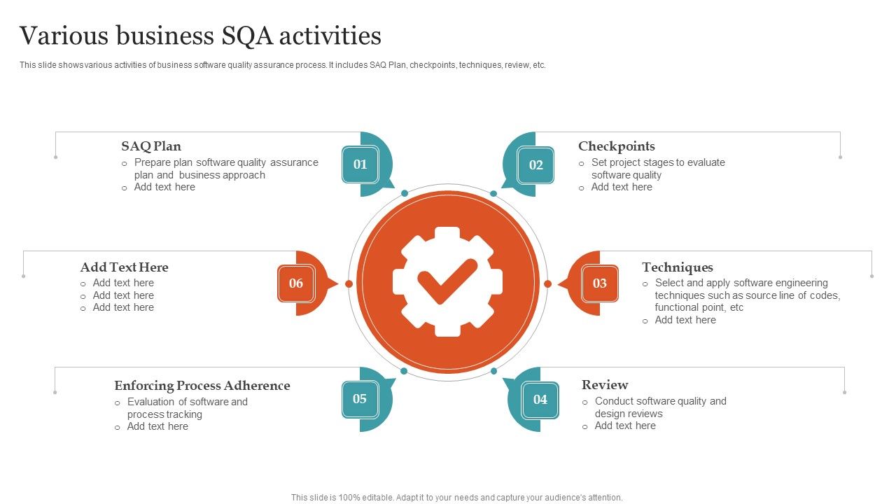 Various_Business_SQA_Activities_Ppt_PowerPoint_Presentation_Gallery_Maker_PDF_Slide_1.jpg