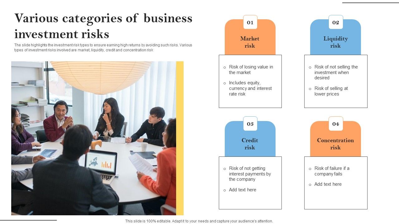 Various_Categories_Of_Business_Investment_Risks_Mockup_PDF_Slide_1.jpg