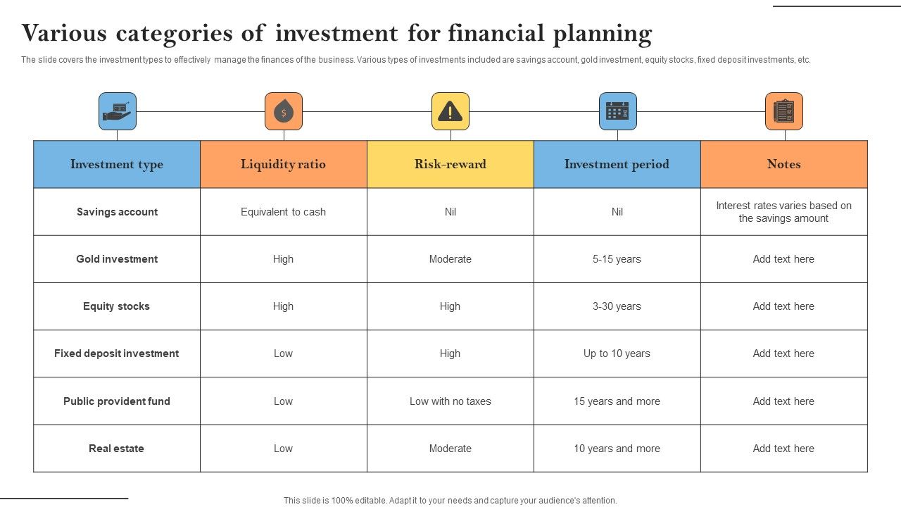 Various_Categories_Of_Investment_For_Financial_Planning_Demonstration_PDF_Slide_1.jpg