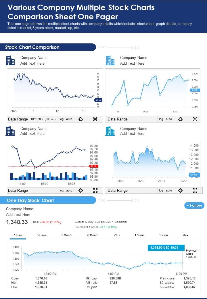 Various Company Multiple Stock Charts Comparison Sheet One Pager PDF Document PPT Template Slide01
