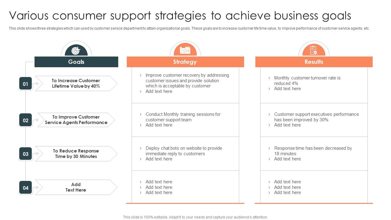 Various_Consumer_Support_Strategies_To_Achieve_Business_Goals_Structure_PDF_Slide_1.jpg