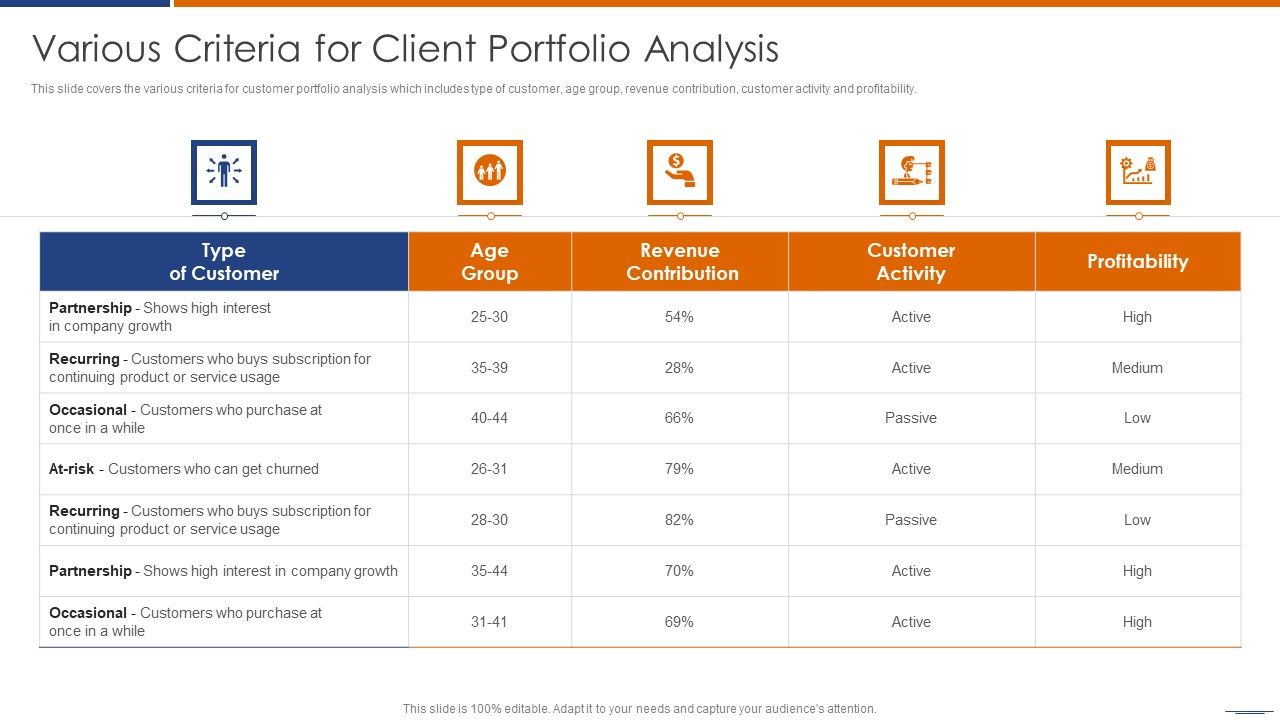 Various_Criteria_For_Client_Portfolio_Analysis_Clipart_PDF_Slide_1.jpg