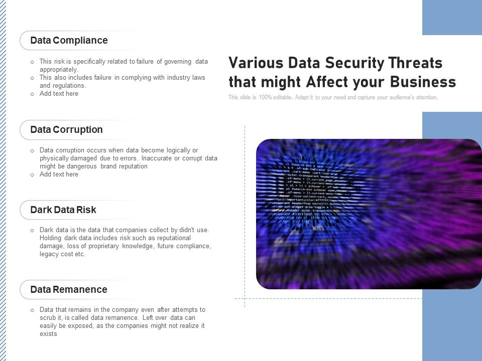 Various_Data_Security_Threats_That_Might_Affect_Your_Business_Ppt_PowerPoint_Presentation_Professional_Information_PDF_Slide_1.jpg