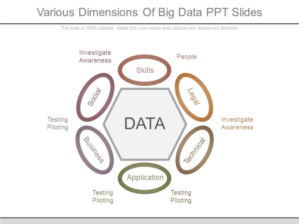 Various_Dimensions_Of_Big_Data_Ppt_Slides_1.jpg