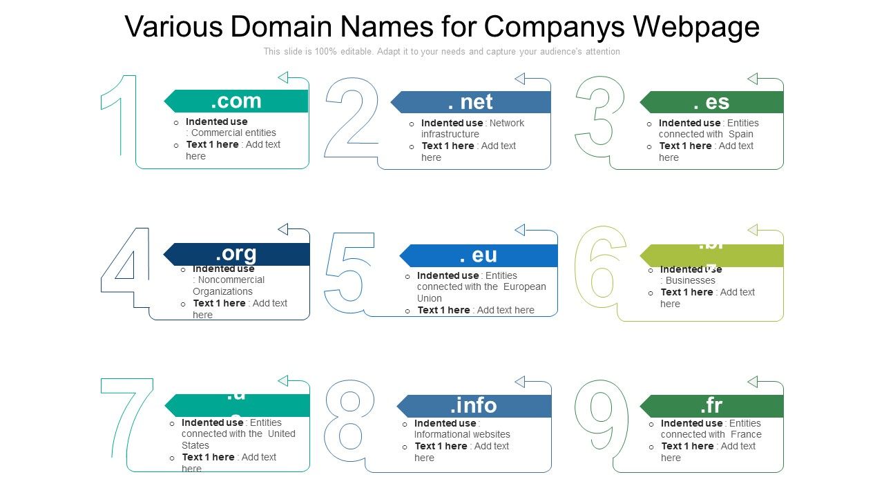 Various_Domain_Names_For_Companys_Webpage_Ppt_Layouts_Images_PDF_Slide_1.jpg