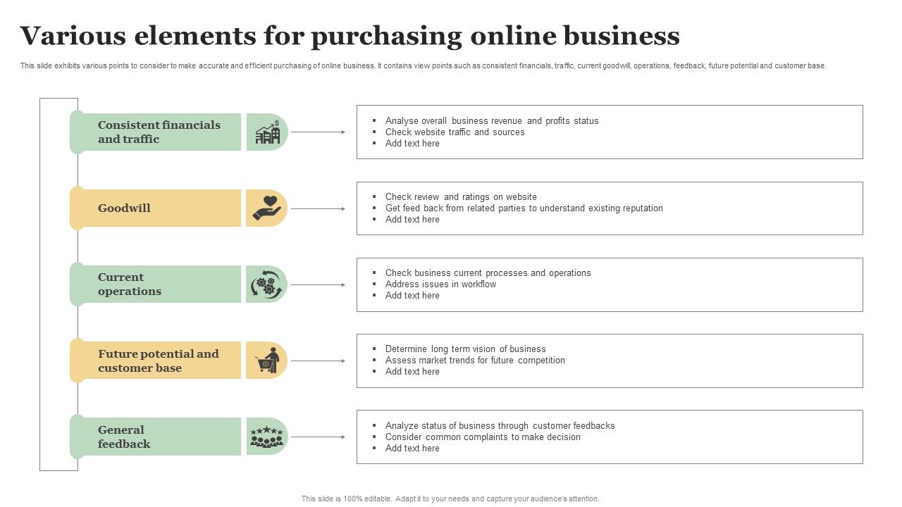 Various_Elements_For_Purchasing_Online_Business_Structure_PDF_Slide_1.jpg