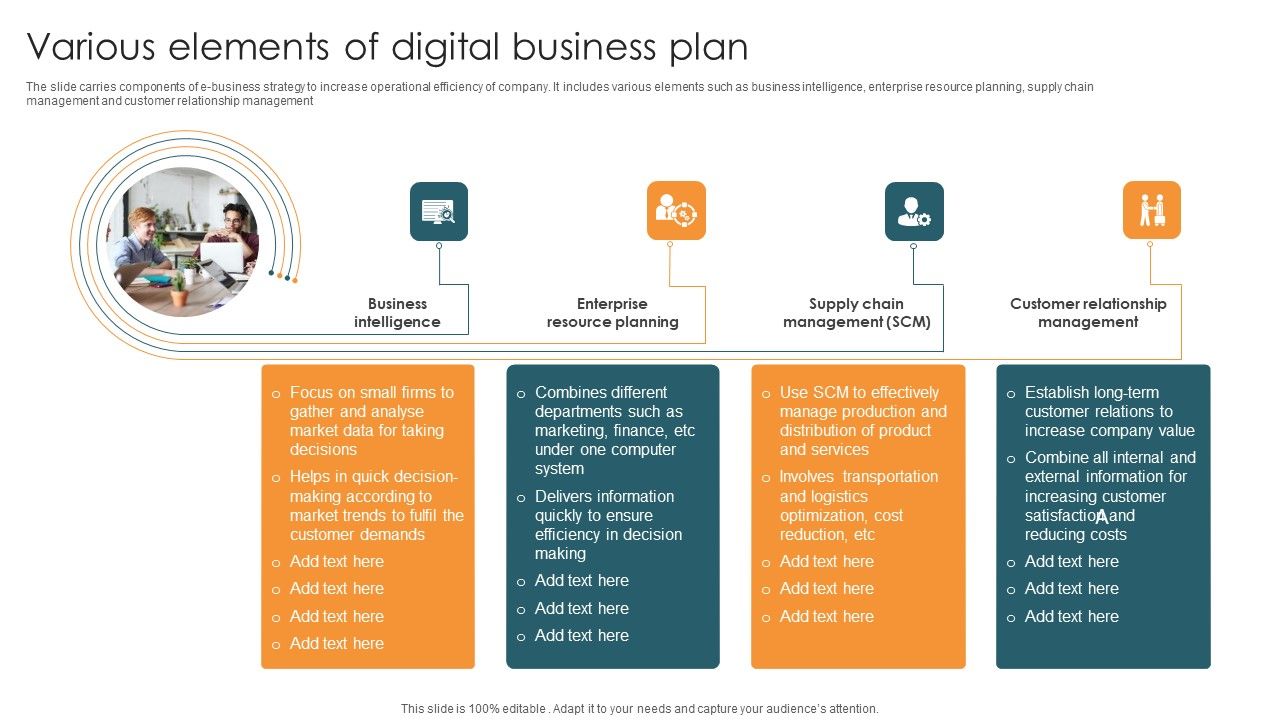 Various_Elements_Of_Digital_Business_Plan_Elements_PDF_Slide_1.jpg