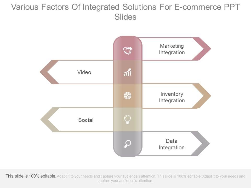 Various_Factors_Of_Integrated_Solutions_For_E_Commerce_Ppt_Slides_1.jpg