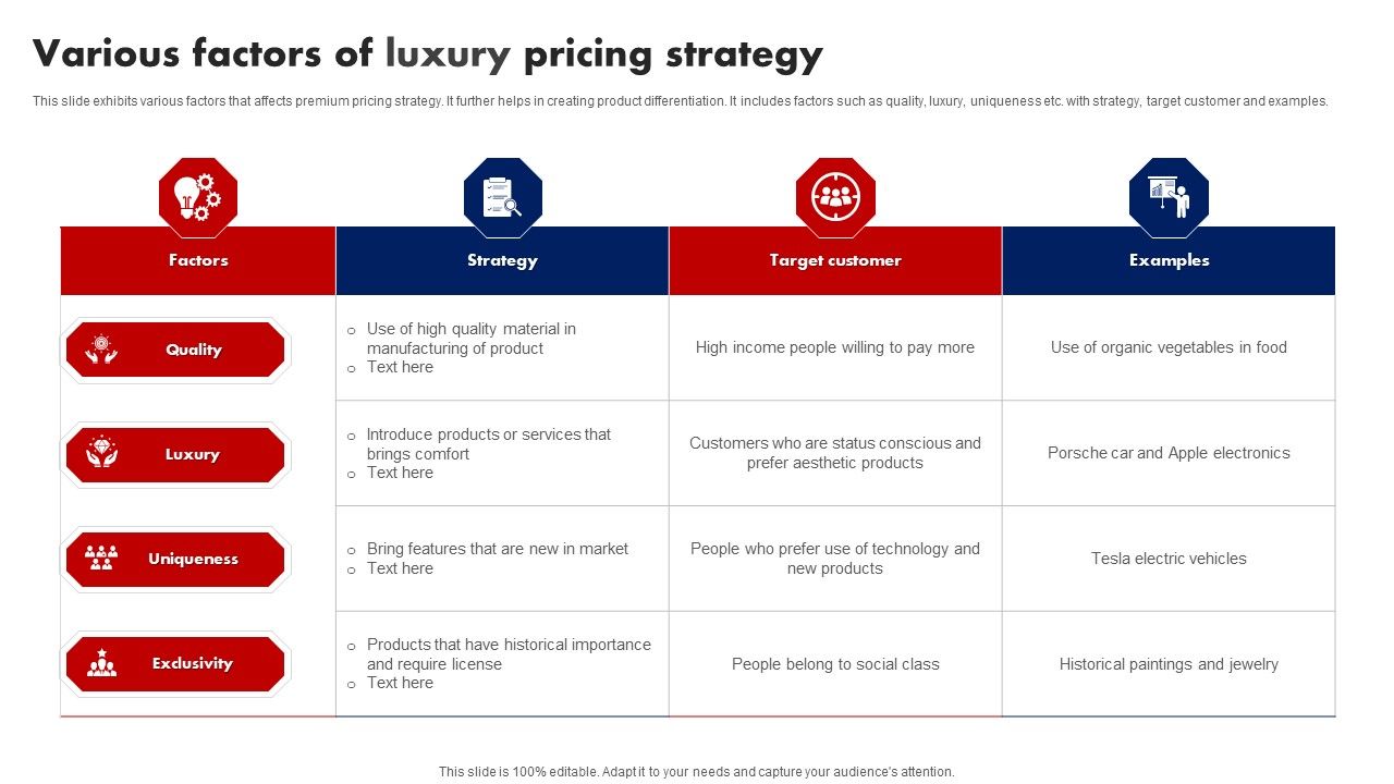 Various_Factors_Of_Luxury_Pricing_Strategy_Ppt_Show_Ideas_PDF_Slide_1.jpg