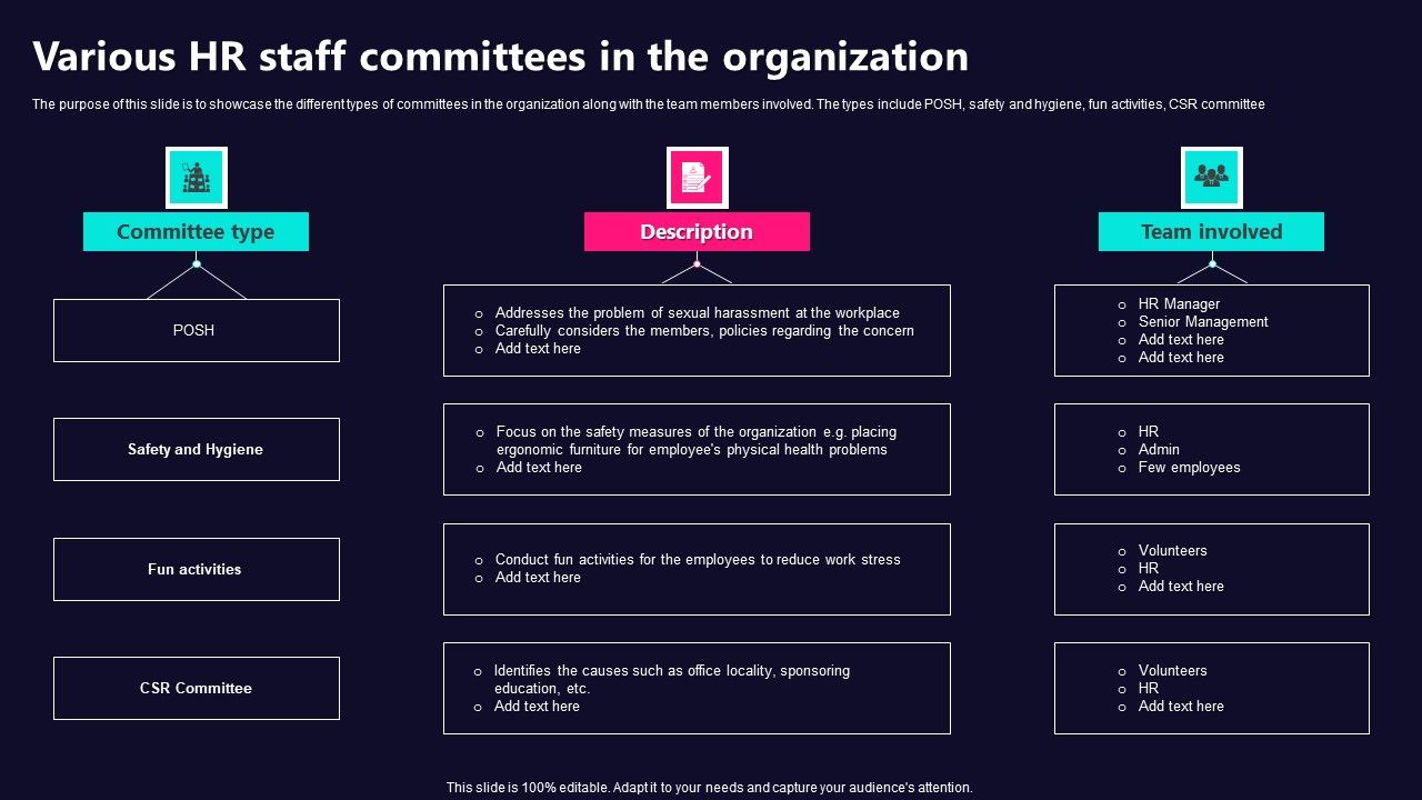 Various_HR_Staff_Committees_In_The_Organization_Template_PDF_Slide_1.jpg
