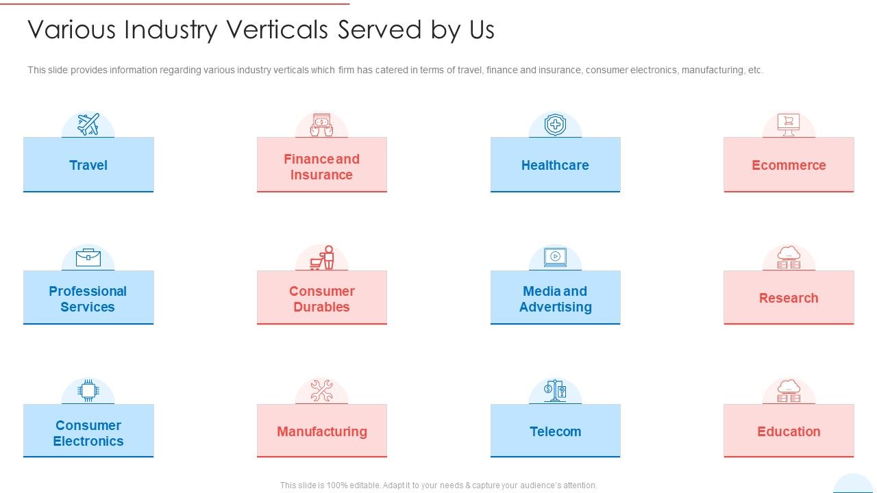 Various_Industry_Verticals_Served_By_Us_Rules_PDF_Slide_1.jpg