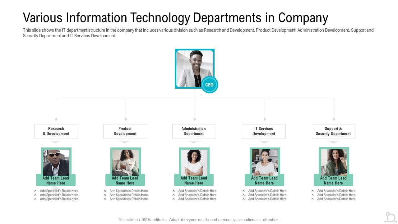 Various_Information_Technology_Departments_In_Company_Formats_PDF_Slide_1.jpg
