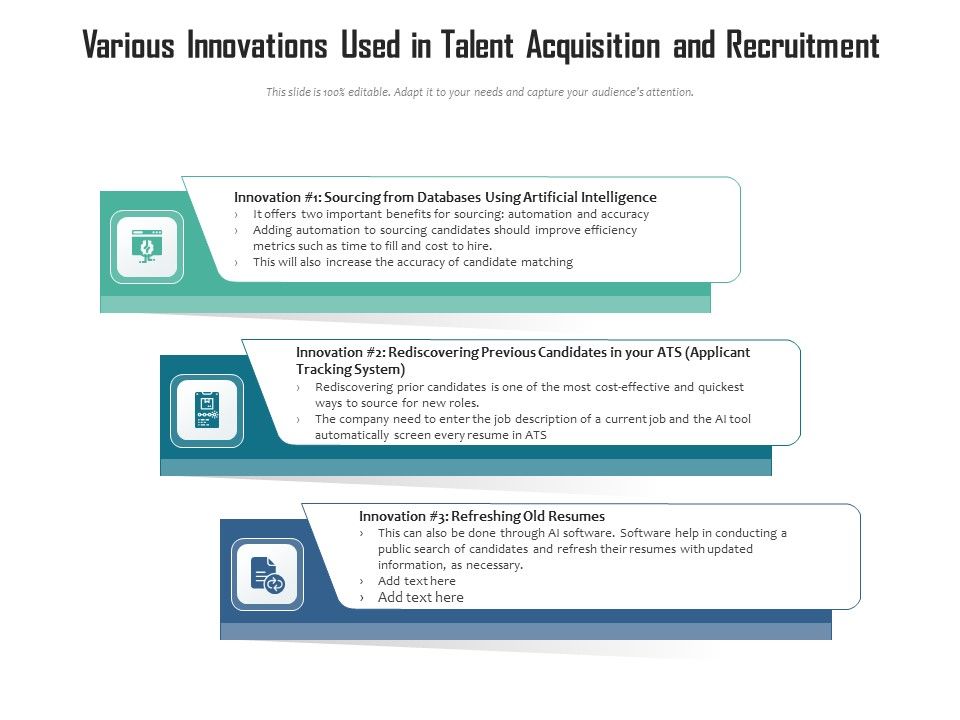 Various_Innovations_Used_In_Talent_Acquisition_And_Recruitment_Ppt_PowerPoint_Presentation_File_Pictures_PDF_Slide_1.jpg