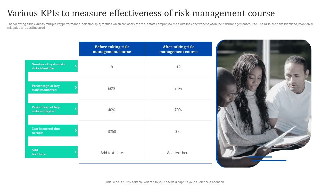 Various_KPIS_To_Measure_Effectiveness_Of_Risk_Management_Enhancing_Process_Improvement_By_Regularly_Information_PDF_Slide_1.jpg
