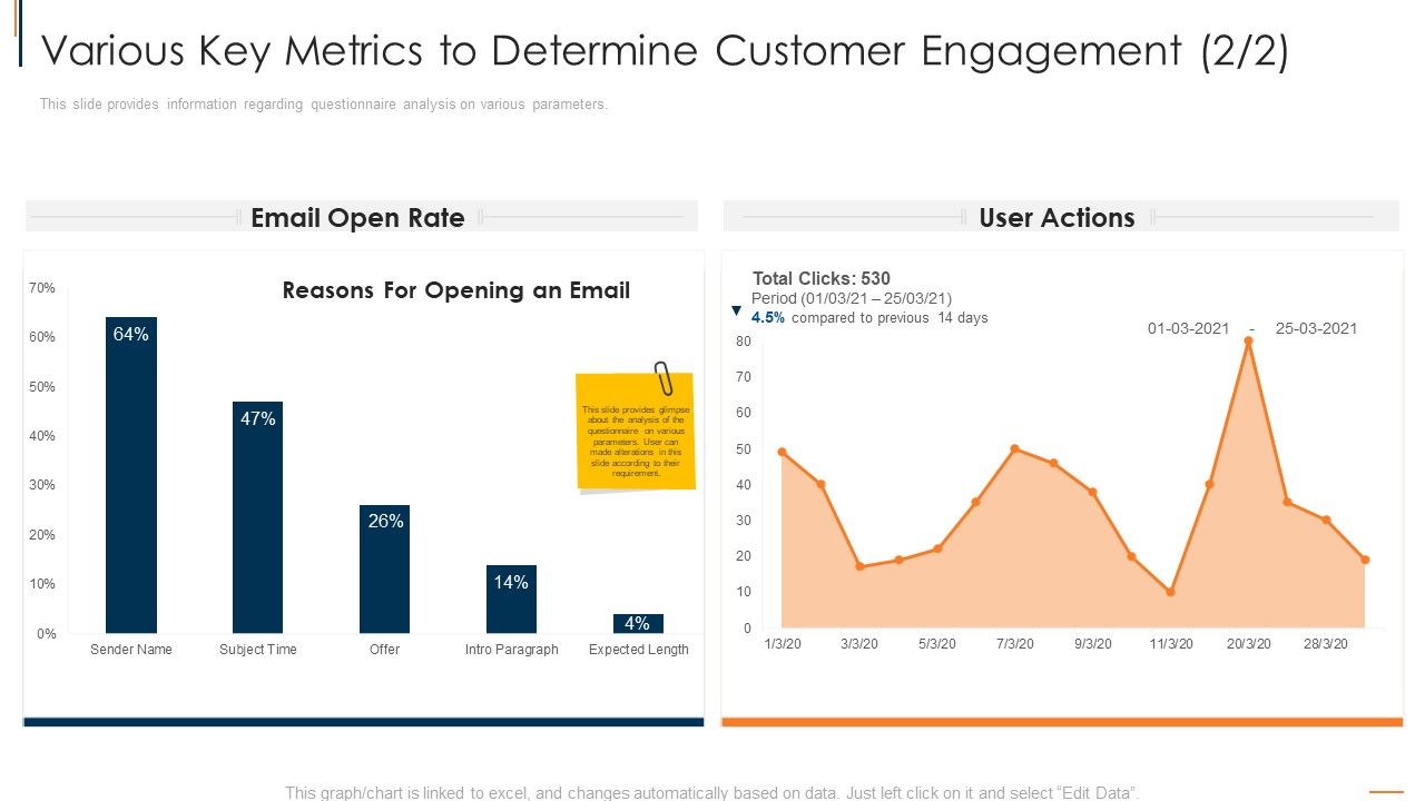 Various_Key_Metrics_To_Determine_Customer_Engagement_Rate_Download_PDF_Slide_1.jpg