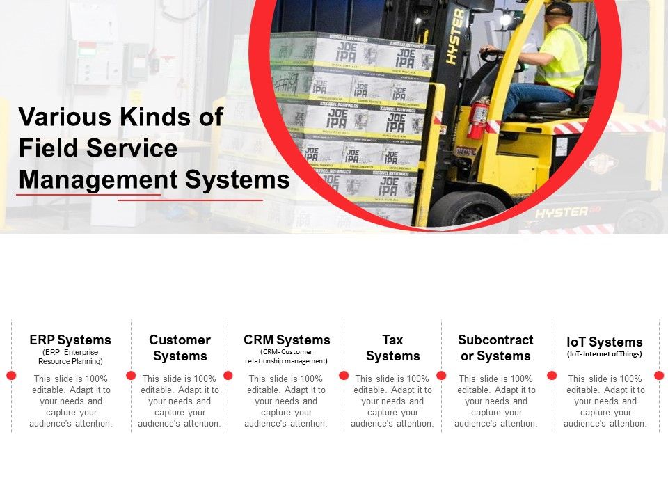 Various_Kinds_Of_Field_Service_Management_Systems_Ppt_PowerPoint_Presentation_Styles_Gridlines_PDF_Slide_1.jpg