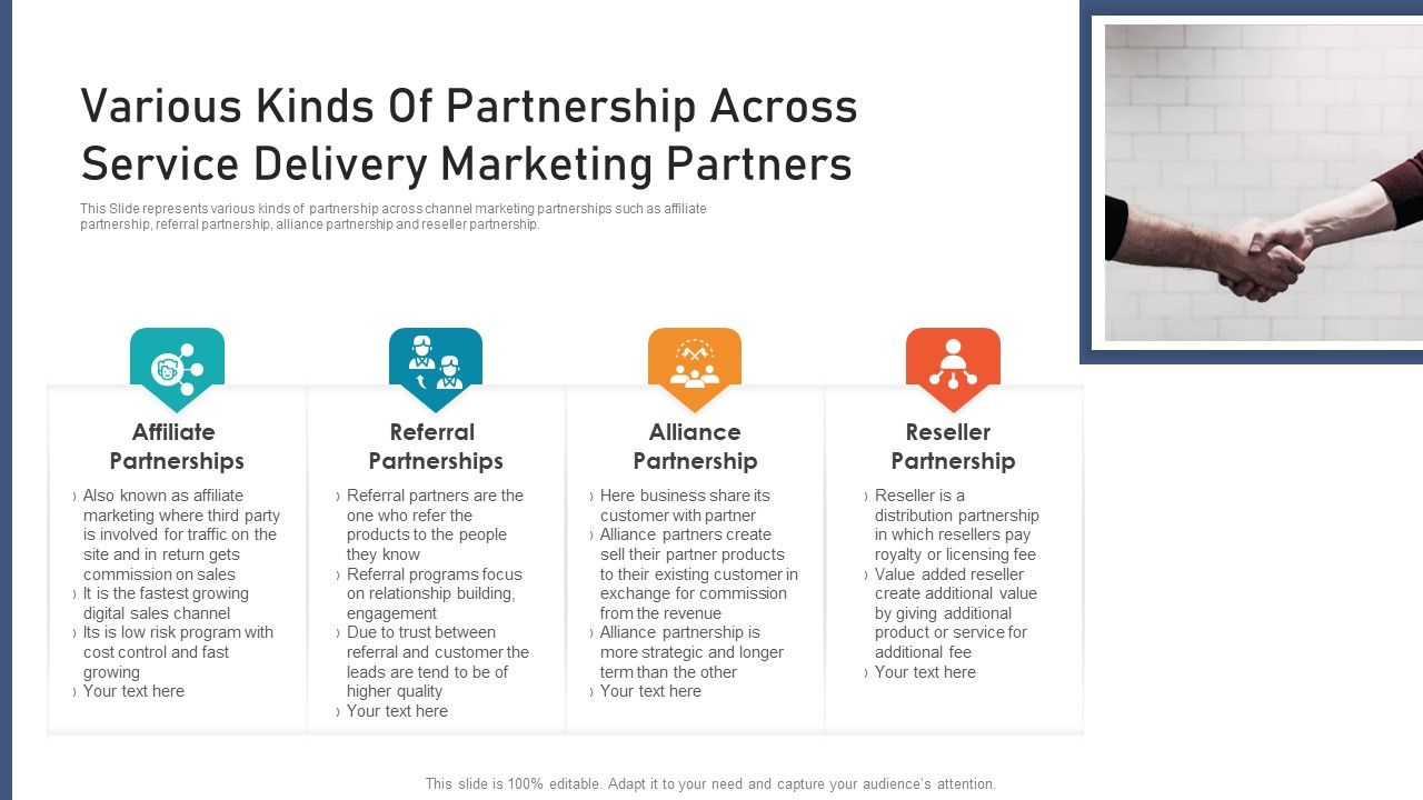 Various_Kinds_Of_Partnership_Across_Service_Delivery_Marketing_Partners_Ppt_PowerPoint_Presentation_Gallery_Visual_Aids_PDF_Slide_1.jpg