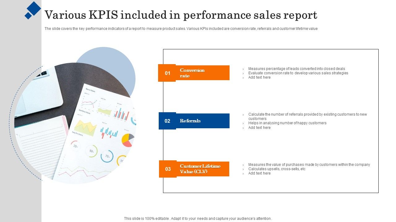 Various_Kpis_Included_In_Performance_Sales_Report_Graphics_PDF_Slide_1.jpg