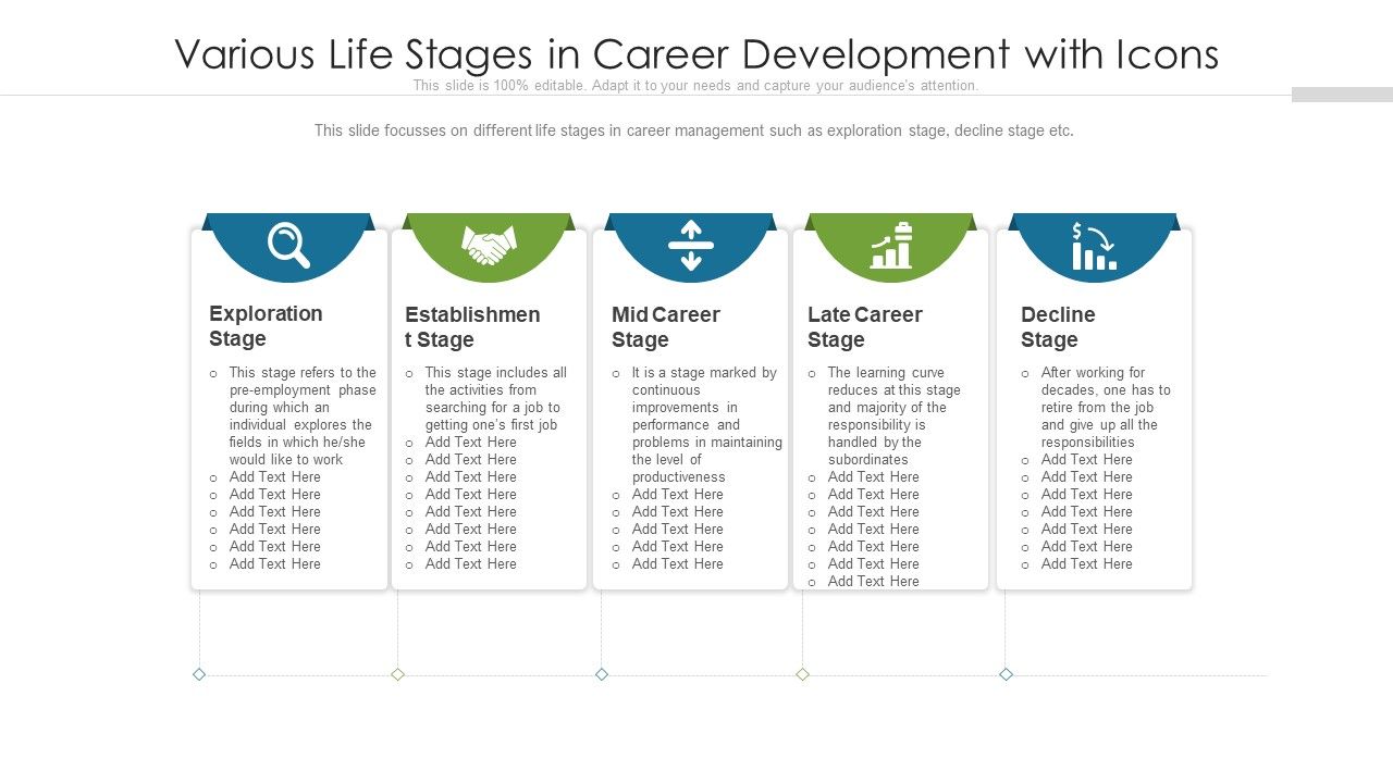 Various_Life_Stages_In_Career_Development_With_Icons_Ppt_Professional_Outline_PDF_Slide_1.jpg