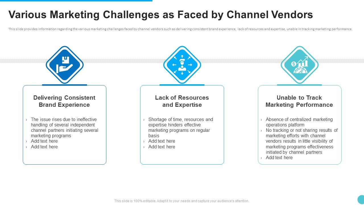 Various_Marketing_Challenges_As_Faced_By_Channel_Vendors_Information_PDF_Slide_1.jpg