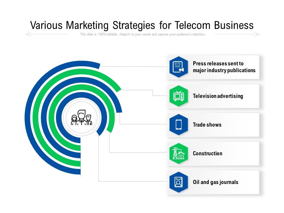 Various_Marketing_Strategies_For_Telecom_Business_Ppt_PowerPoint_Presentation_File_Design_Ideas_PDF_Slide_1.jpg
