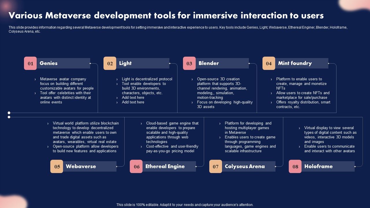 Various_Metaverse_Development_Tools_For_Immersive_Interaction_To_Users_Summary_PDF_Slide_1.jpg