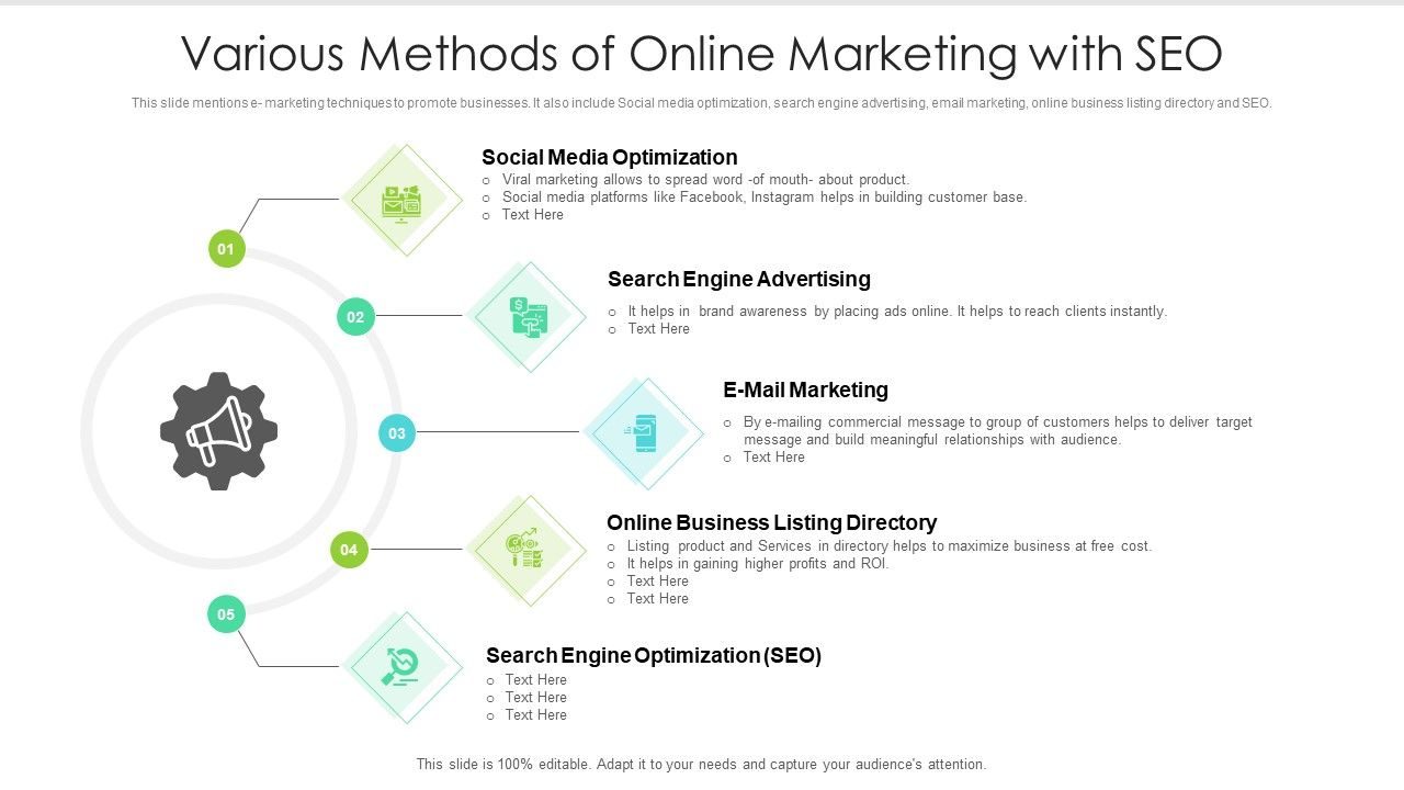 Various_Methods_Of_Online_Marketing_With_SEO_Ppt_Slides_Example_Introduction_PDF_Slide_1.jpg