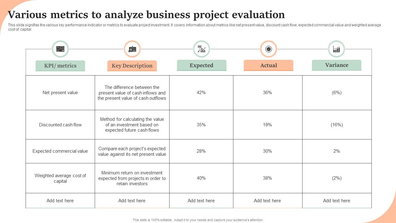 Various_Metrics_To_Analyze_Business_Project_Evaluation_Inspiration_PDF_Slide_1.jpg