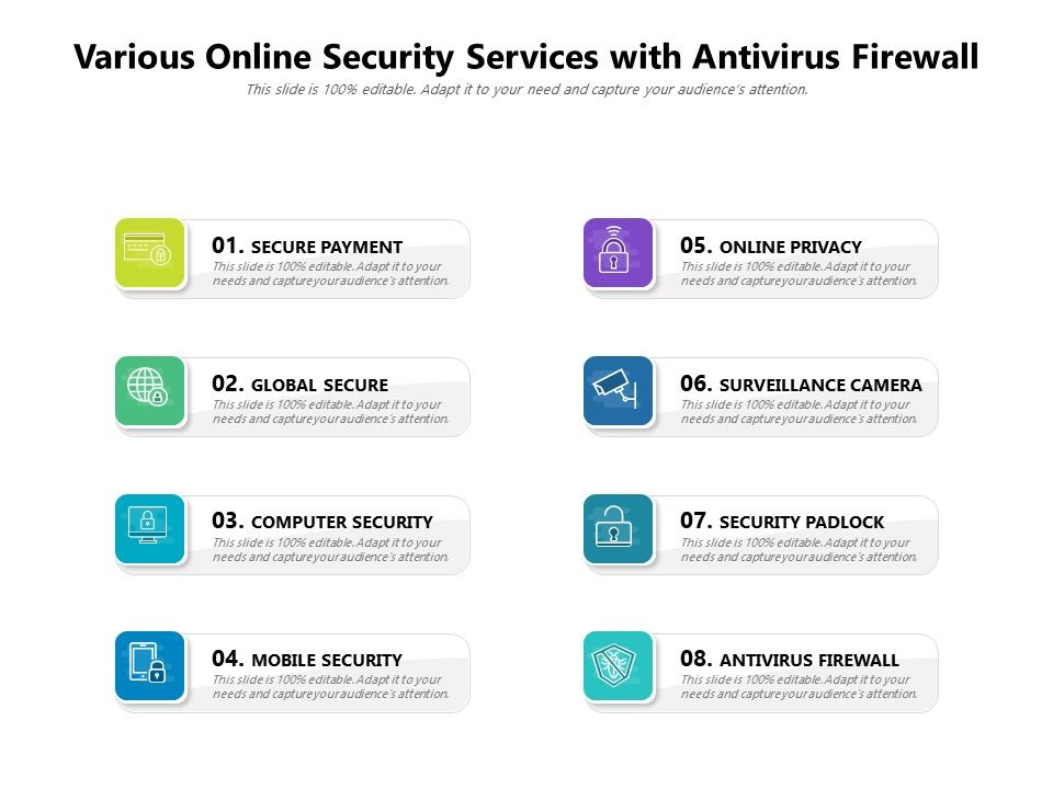 Various_Online_Security_Services_With_Antivirus_Firewall_Ppt_PowerPoint_Presentation_File_Background_Images_PDF_Slide_1.jpg