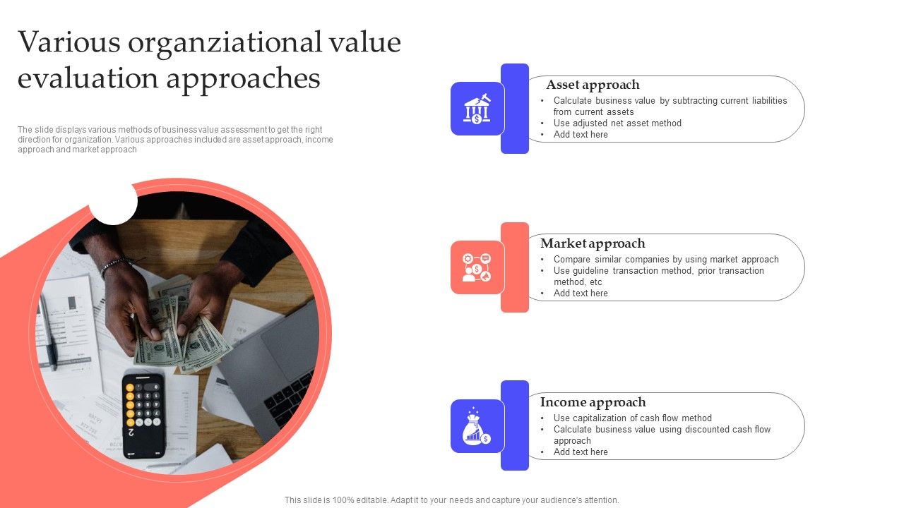 Various_Organziational_Value_Evaluation_Approaches_Guidelines_PDF_Slide_1.jpg