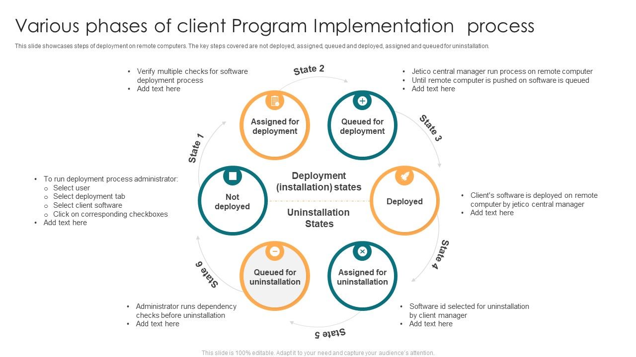 Various_Phases_Of_Client_Program_Implementation_Process_Ppt_Inspiration_Graphics_Example_PDF_Slide_1.jpg