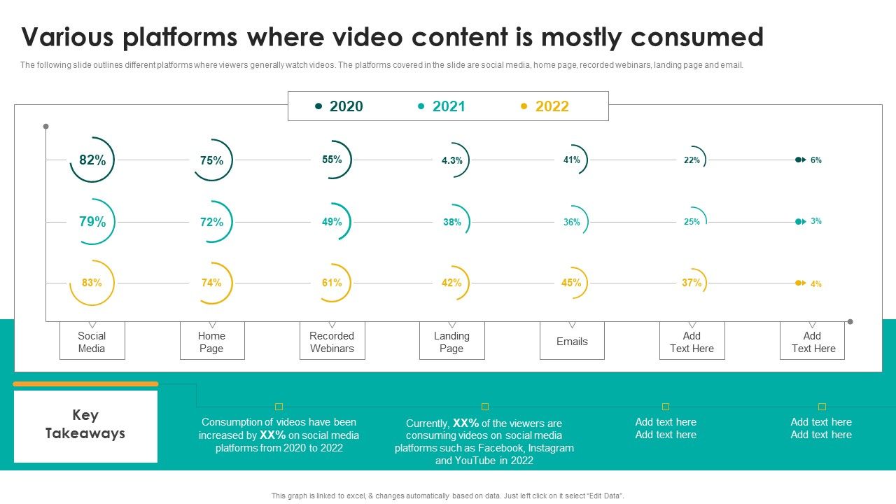 Various_Platforms_Where_Video_Content_Is_Mostly_Consumed_Pictures_PDF_Slide_1.jpg