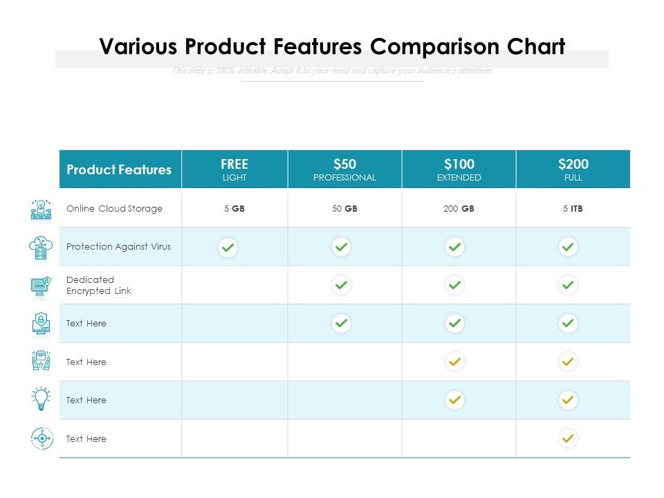 Various_Product_Features_Comparison_Chart_Ppt_PowerPoint_Presentation_File_Graphics_Tutorials_PDF_Slide_1.jpg
